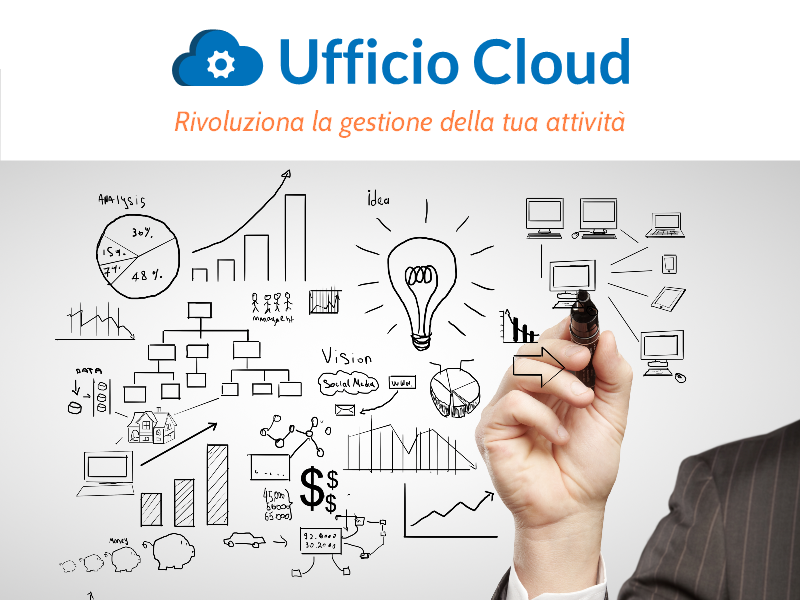 Slide 1. Ufficio Cloud. Rivoluziona la gestione della tua attività