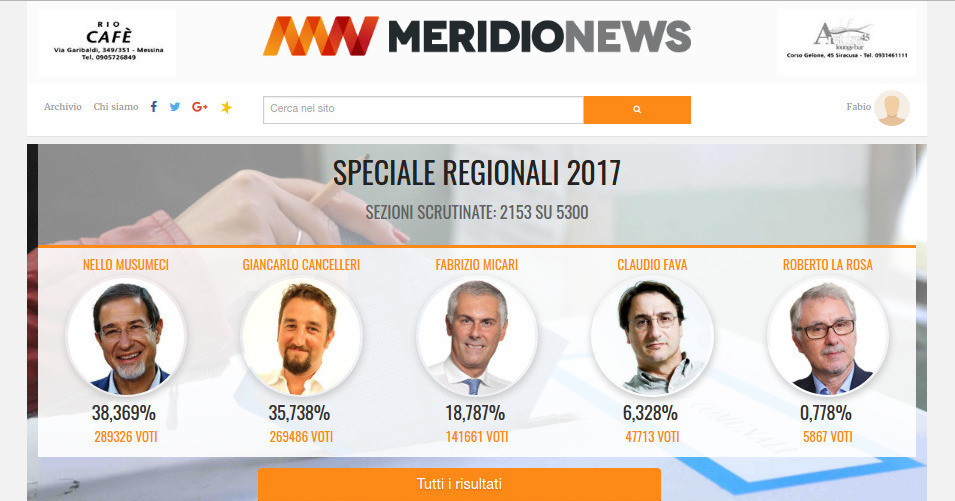 La schermata della Homepage di MeridioNews che riporta la sintesi regionale